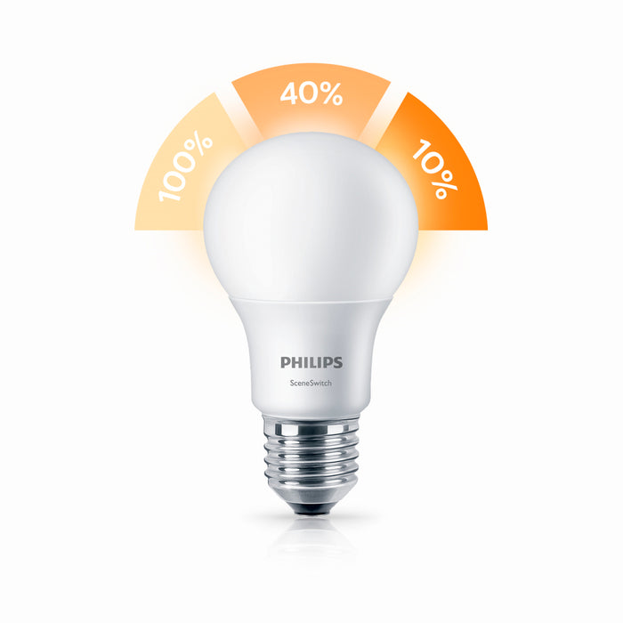 Pack 6 Ampolleta LED Escenarios