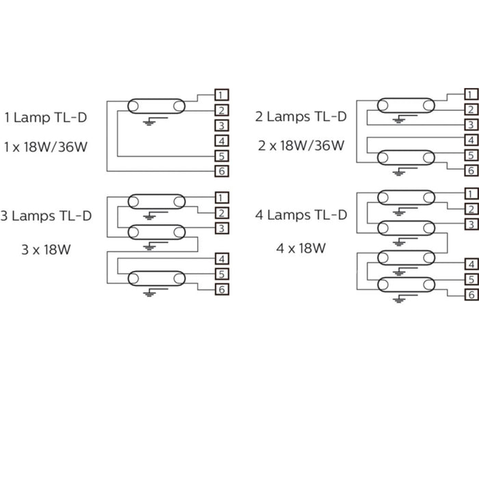 Ballast Balasto Electronico Philips  1-4x18W o 1-2 36W