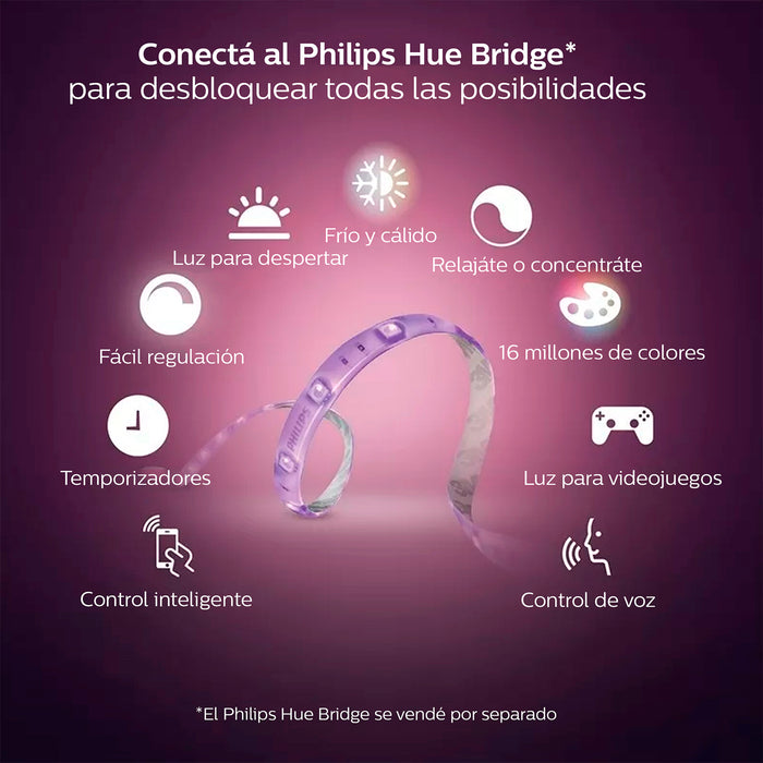 Extensor Para Tira Led Philips Hue 1 Metro