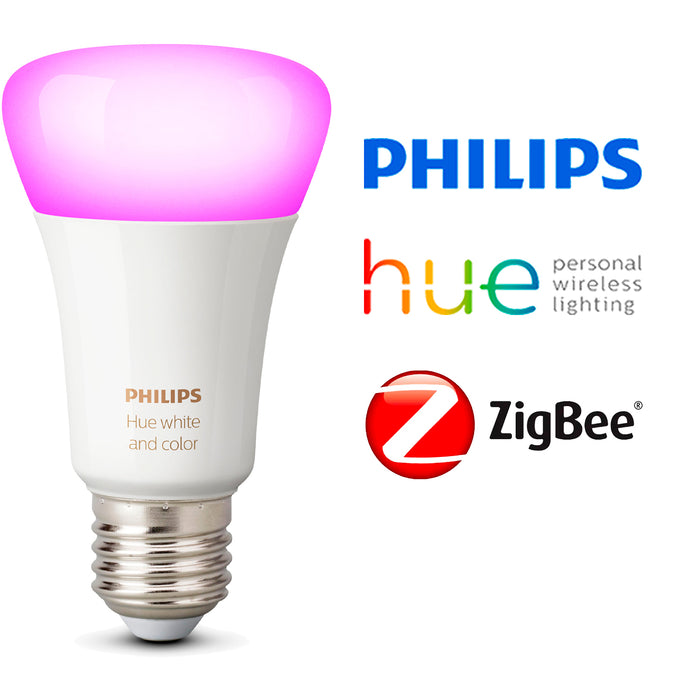 Pack Kit Inicio Philips Hue + Sensor de Movimiento