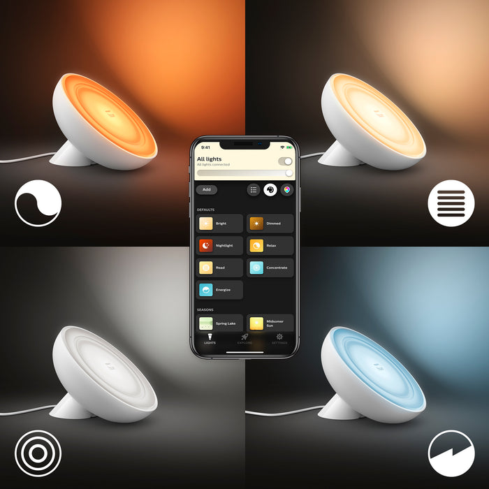 Pack Kit Inicio Philips Hue + 1 Ampolleta Hue