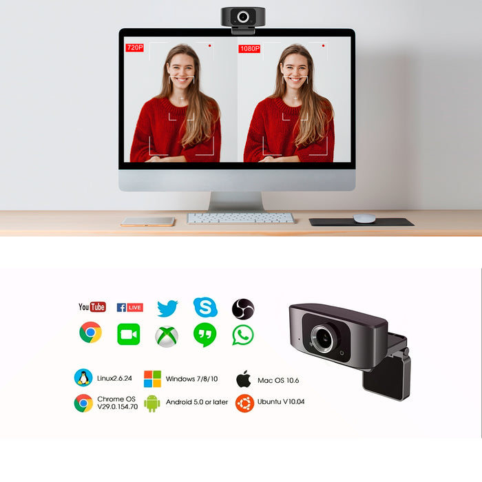 Webcam Vidlok by Xiaomi W77 FullHD 1080p | Zoom Teams Meet