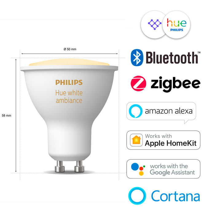 Ampolleta LED Inteligente Philips hue GU10 5W Fria & CalidaComprar